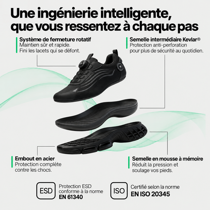ARPENTIER Volt · Basket de sécurité S3