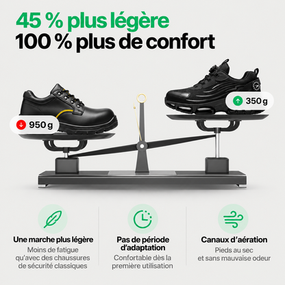 ARPENTIER Volt · Basket de sécurité S3
